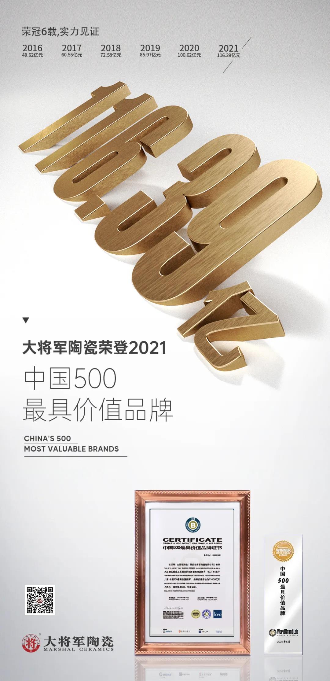 超200亿！必威betway两大品牌荣膺“中国500价值品牌”(图2)