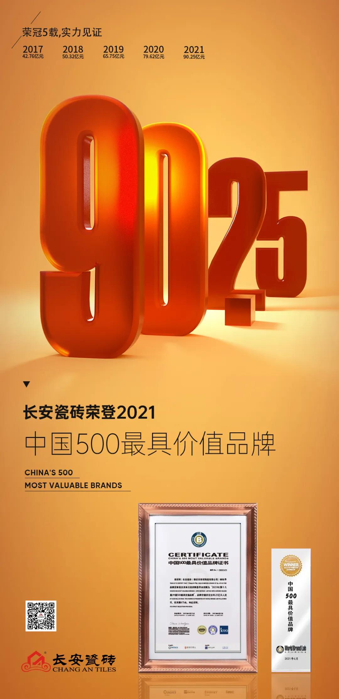 超200亿！必威betway两大品牌荣膺“中国500价值品牌”(图3)